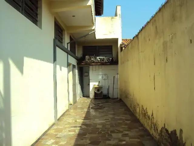 Escritorio aluguel em Região Imediata de Limeira, Região Metropolitana de Piracicaba