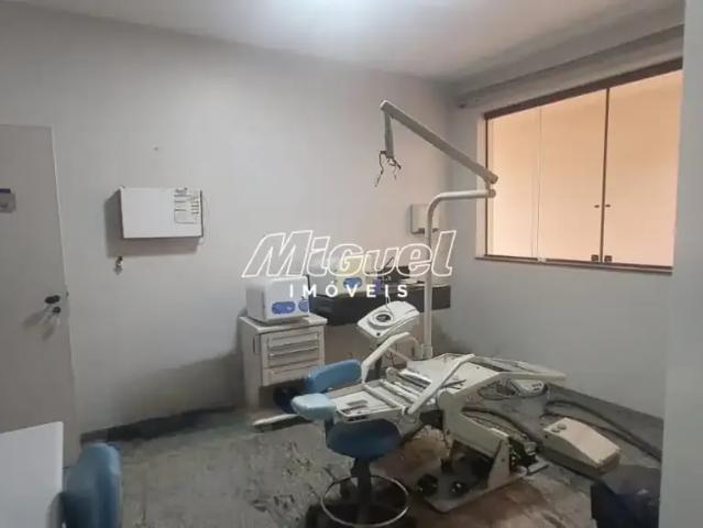 Escritorio aluguel em Região Imediata de Piracicaba, Região Metropolitana de Piracicaba