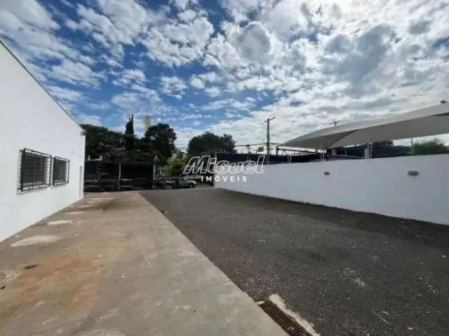Escritorio aluguel em Região Imediata de Piracicaba, Região Metropolitana de Piracicaba