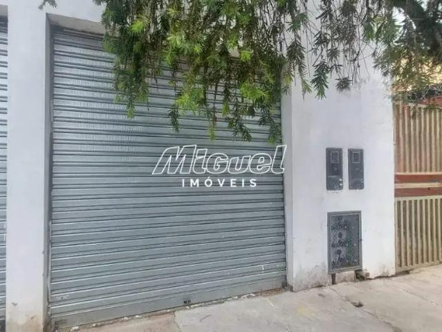 Escritorio aluguel em Região Imediata de Piracicaba, Região Metropolitana de Piracicaba