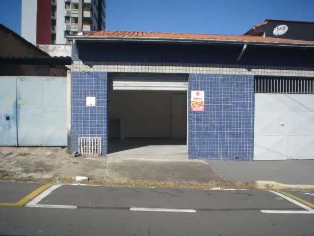 Escritorio aluguel em Região Imediata de Piracicaba, Região Metropolitana de Piracicaba