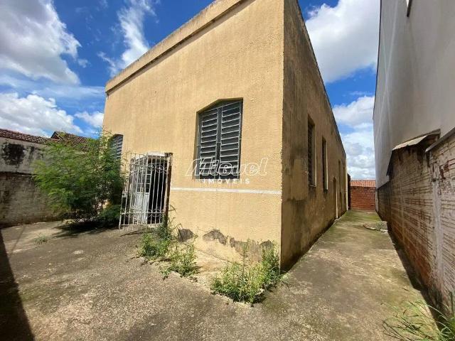 Escritorio aluguel em Região Imediata de Piracicaba, Região Metropolitana de Piracicaba