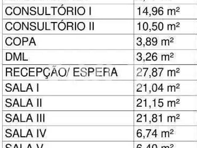 Escritorio aluguel em Região Geográfica Imediata de Pouso Alegre, Pouso Alegre