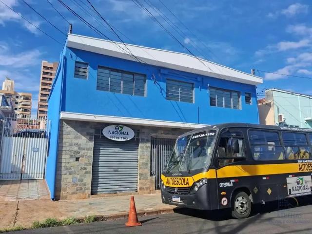 Escritorio aluguel em Região Imediata de Ribeirão Preto, Região Metropolitana de Ribeirão Preto