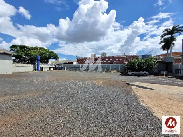 Escritorio aluguel em Região Imediata de Ribeirão Preto, Região Metropolitana de Ribeirão Preto