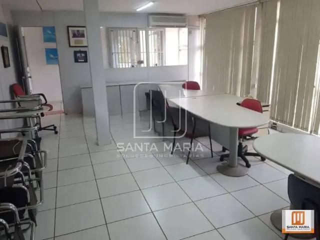 Escritorio aluguel em Região Imediata de Ribeirão Preto, Região Metropolitana de Ribeirão Preto