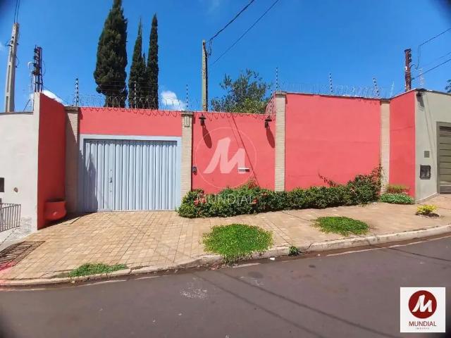 Escritorio aluguel em Região Imediata de Ribeirão Preto, Região Metropolitana de Ribeirão Preto