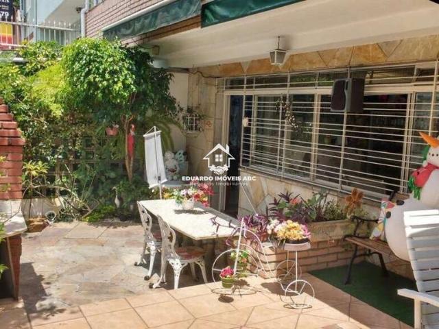 Escritorio aluguel em Parque Residencial Roland, Santo André