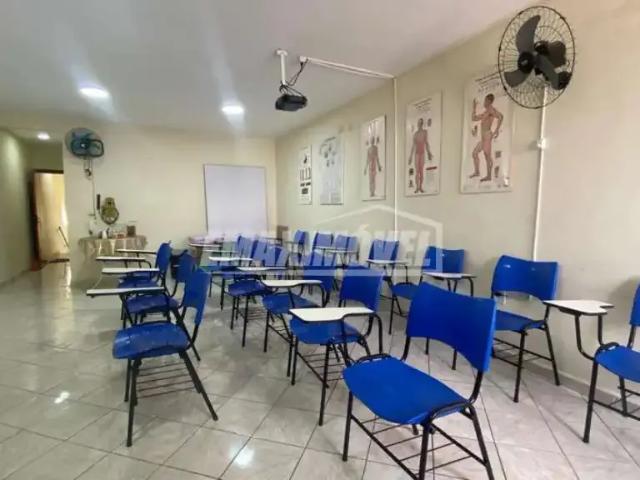 Escritorio aluguel em Região Imediata de Sorocaba, Região Metropolitana de Sorocaba