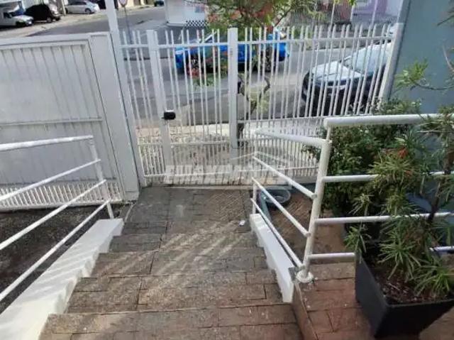 Escritorio aluguel em Região Imediata de Sorocaba, Região Metropolitana de Sorocaba