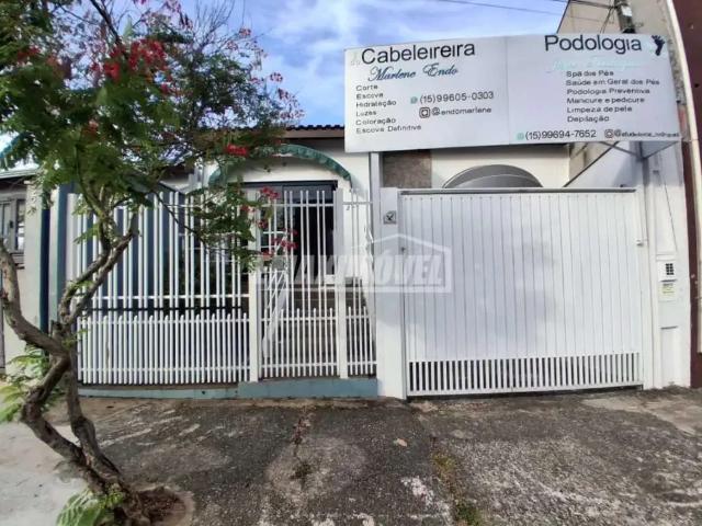 Escritorio aluguel em Região Imediata de Sorocaba, Região Metropolitana de Sorocaba