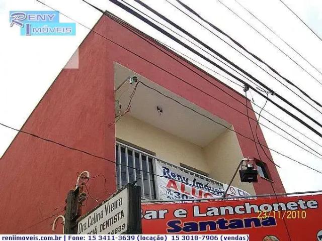 Escritorio aluguel em Região Imediata de Sorocaba, Região Metropolitana de Sorocaba