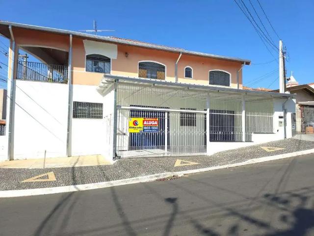 Escritorio aluguel em Região Imediata de Campinas, Região Metropolitana de Campinas