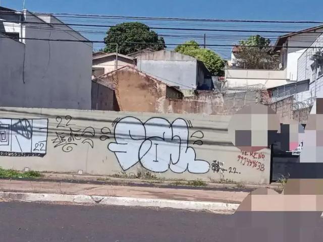Escritorio aluguel em Região Geográfica Imediata de Uberaba, Uberaba