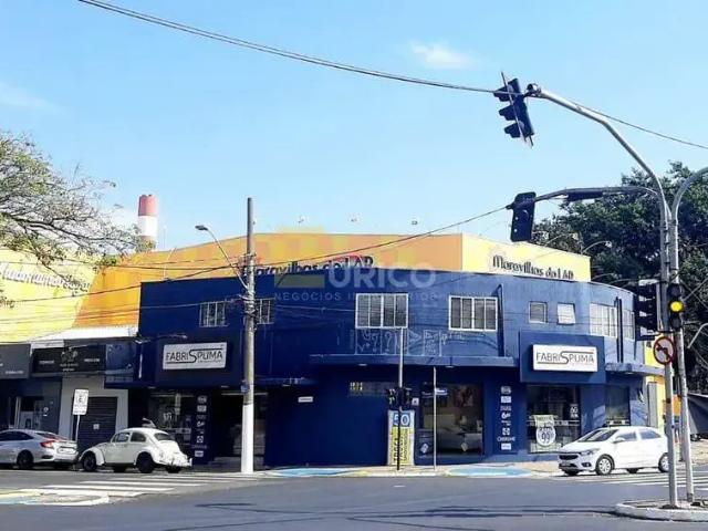 Escritorio aluguel em Região Imediata de Campinas, Região Metropolitana de Campinas