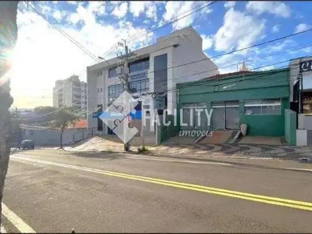 Escritorio aluguel em Região Imediata de Campinas, Região Metropolitana de Campinas