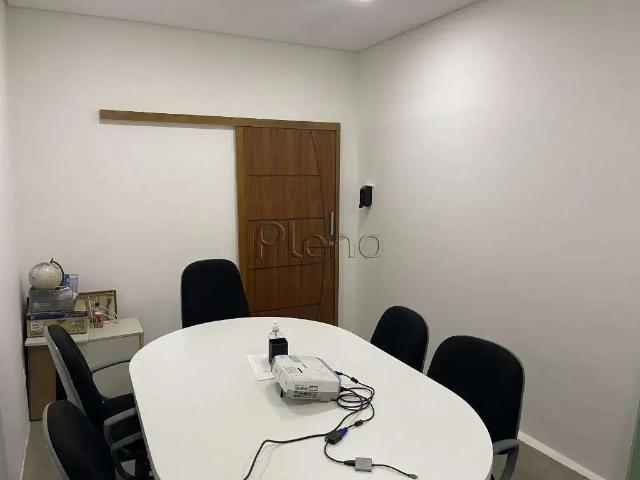 Escritorio aluguel em Região Imediata de Campinas, Região Metropolitana de Campinas