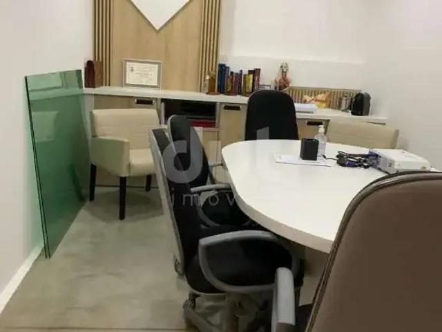 Escritorio aluguel em Região Imediata de Campinas, Região Metropolitana de Campinas