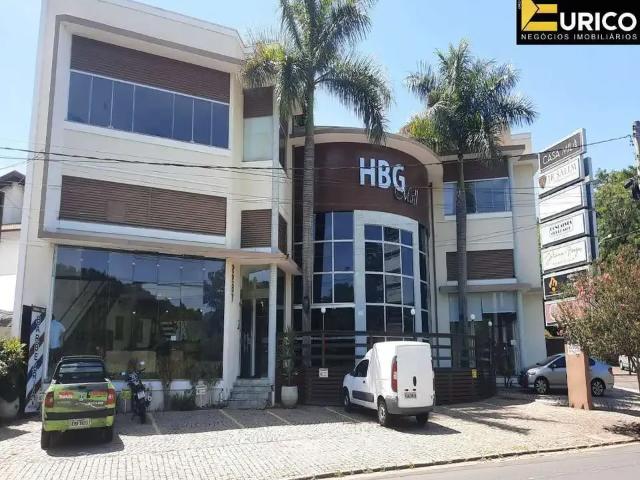 Escritorio aluguel em Região Imediata de Campinas, Região Metropolitana de Campinas