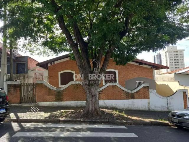 Escritorio aluguel em Região Imediata de Campinas, Região Metropolitana de Campinas