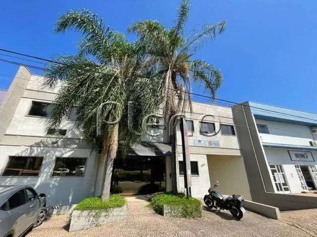 Escritorio aluguel em Região Imediata de Campinas, Região Metropolitana de Campinas
