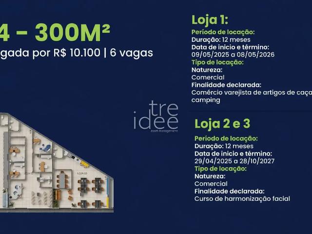 Escritorio venda em Região Geográfica Imediata de Curitiba, Região Metropolitana de Curitiba
