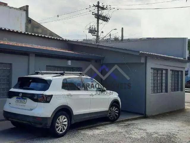 Escritorio venda em Região Imediata de Jundiaí, Jundiaí