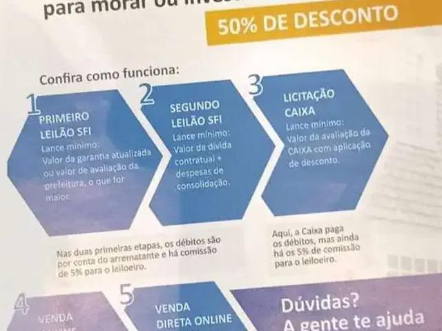 Escritorio venda em Região Geográfica Imediata de Pato Branco, Palmas