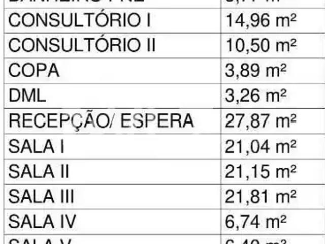 Escritorio venda em Região Geográfica Imediata de Pouso Alegre, Pouso Alegre