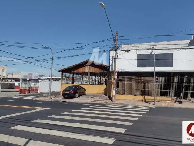 Escritorio venda em Região Imediata de Ribeirão Preto, Região Metropolitana de Ribeirão Preto