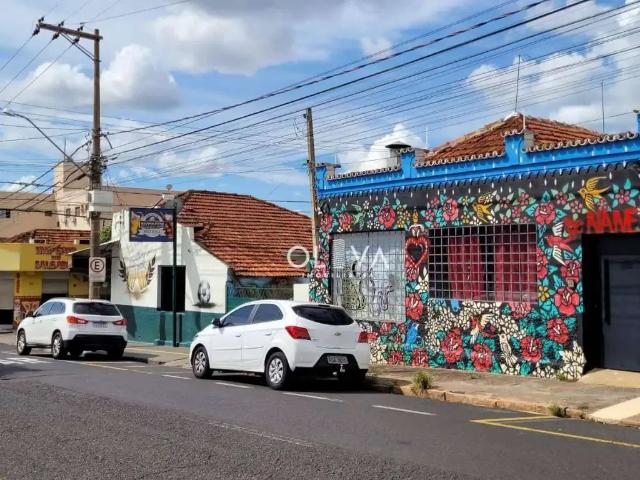 Escritorio venda em Região Imediata de São José do Rio Preto, Região Metropolitana de São José do Rio Preto
