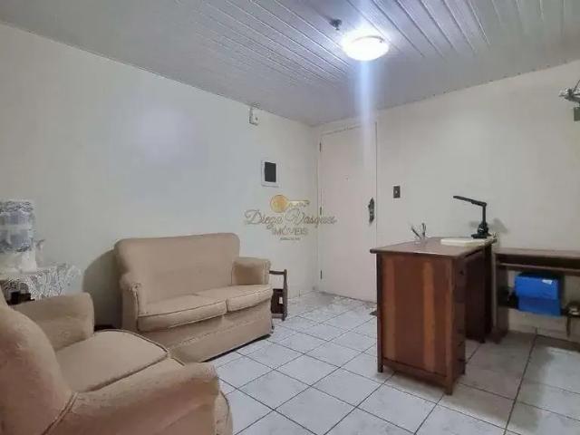 Escritorio venda em Região Geográfica Imediata de Petrópolis, Teresópolis