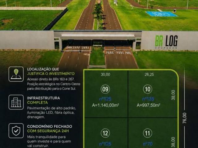 Ponto Comercial venda em Região Geográfica Imediata de Dourados, Dourados