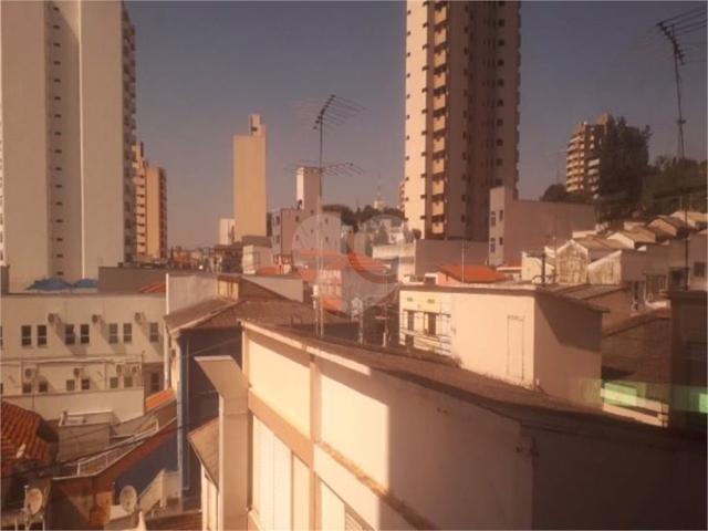 Ponto Comercial aluguel em Região Imediata de Jundiaí, Jundiaí
