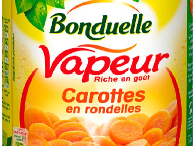 Propriété location