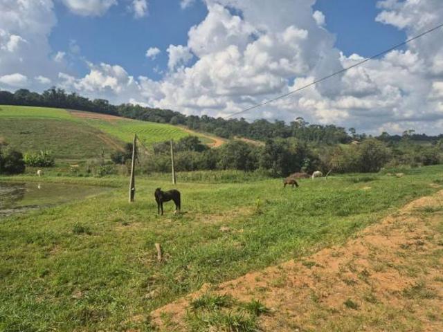 Terreno venda em Região Imediata de Sorocaba, Região Metropolitana de Sorocaba