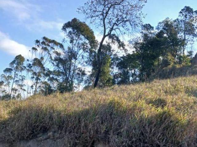 Terreno venda em Região Imediata de Sorocaba, Região Metropolitana de Sorocaba