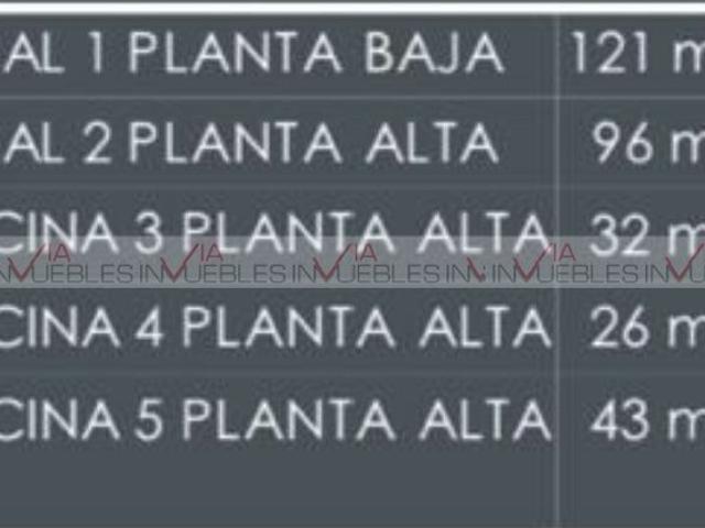 Edificio en venta en Abasolo, Nuevo León