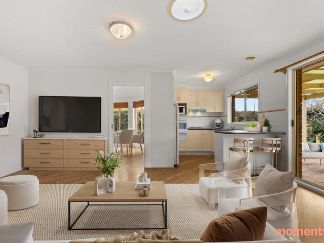Property for sale in Australian Capital Territory