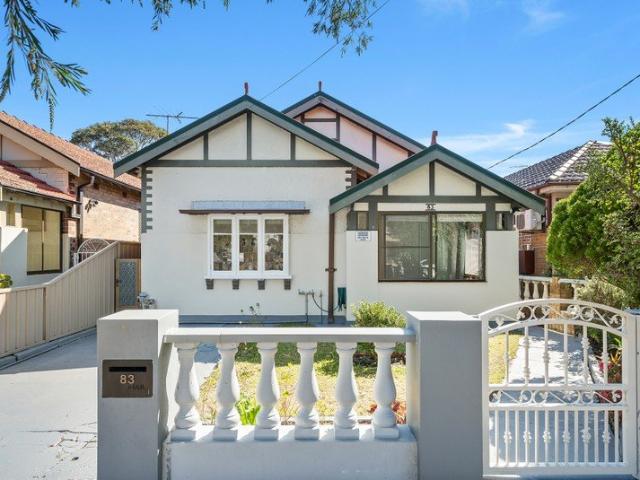 House for rent in Sydney, New South Wales