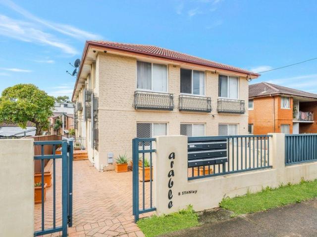 Apartment for sale in Sydney, New South Wales