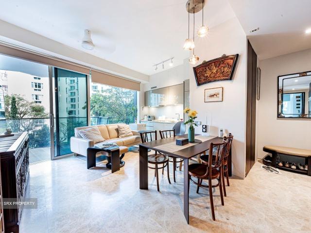 Condominium for sale