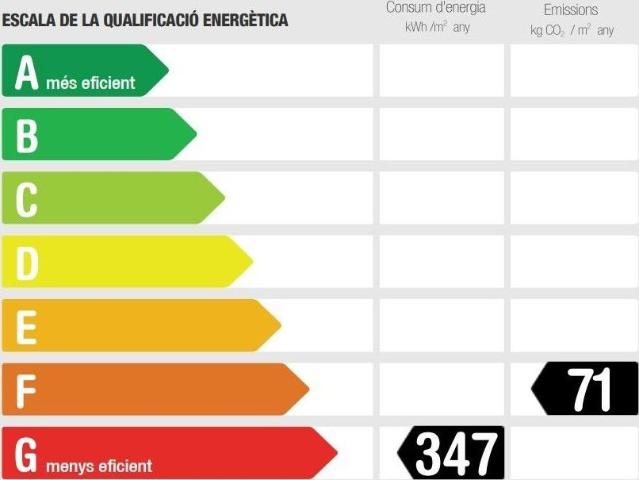 Casa en alquiler en el Bon Repòs A, Corbera De Llobregat