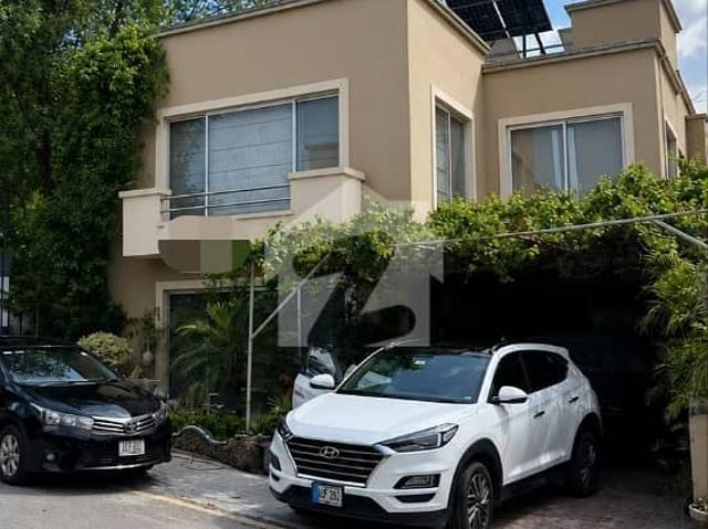 House for sale in Islamabad