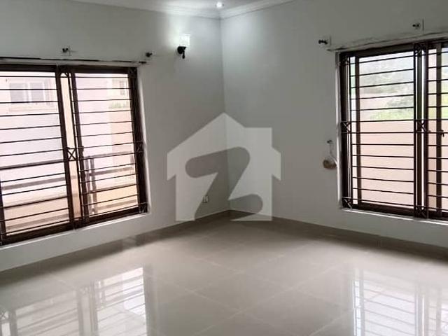 Property for rent in Islamabad