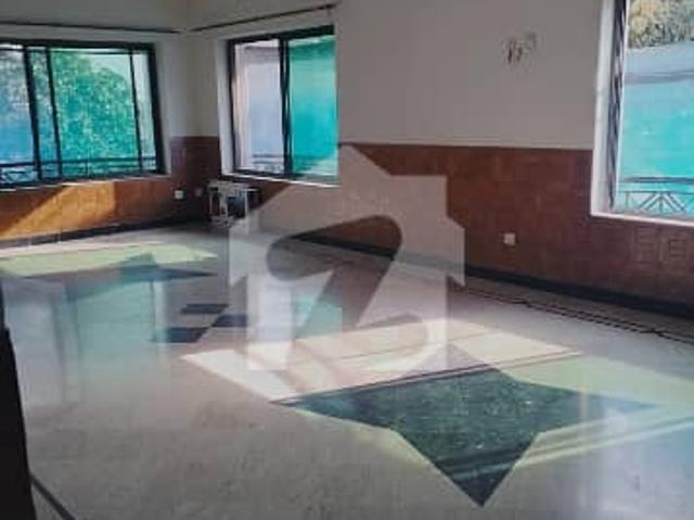 Property for rent in Islamabad