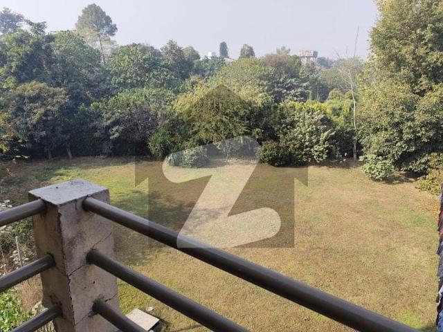 House for rent in Islamabad