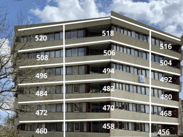 Appartement te huur in Buikslotermeer, Amsterdam