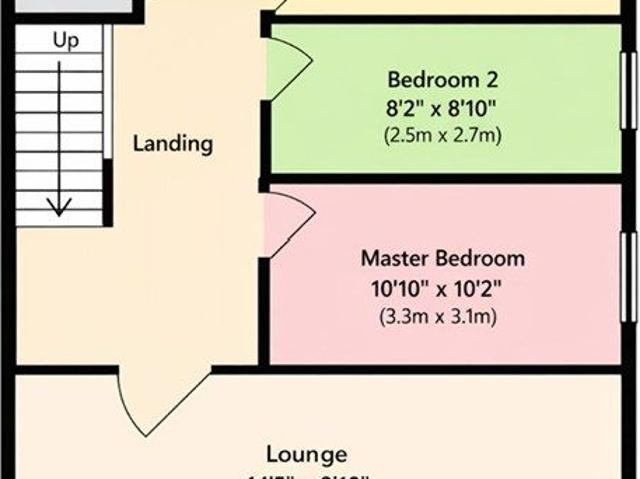 Apartment for rent in Stanford-le-hope, Essex