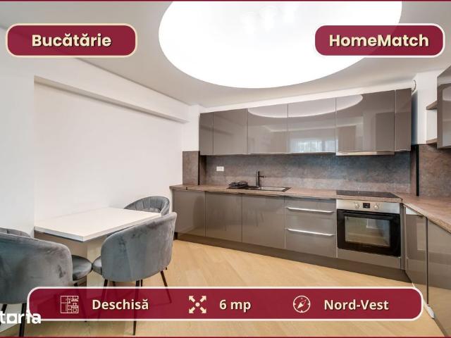 Apartament închirieri în Pipera, Voluntari
